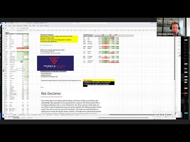 Tribeca Trade Group Live Stream
