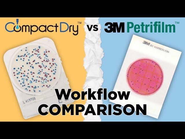 Workflow Comparison: CompactDry™ vs. Petrifilm™