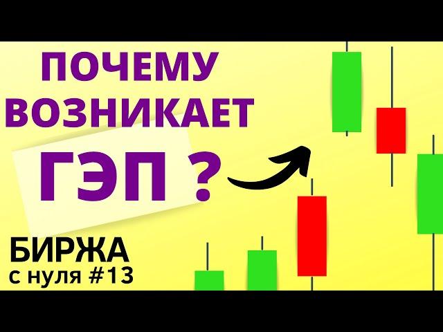 Что такое Гэп? Гэпы на фондовой бирже. Биржа с нуля