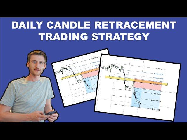 Daily Candle Retracement Trading Strategy