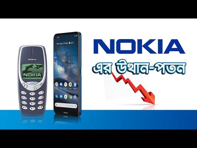 নোকিয়া - উত্থান ও পতন । Rise & Fall of Nokia