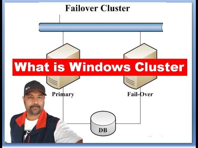 What is Windows Failover Cluster How Windows Failover Cluster Works | Windows Server