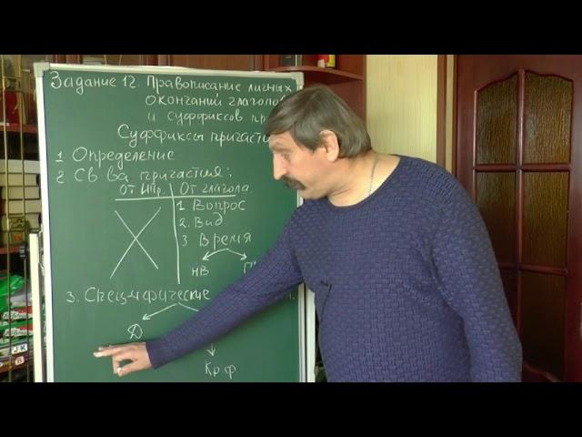 Русский язык.  Задание № 12 ЕГЭ (отрывок из фильма).  Суффиксы причастий.