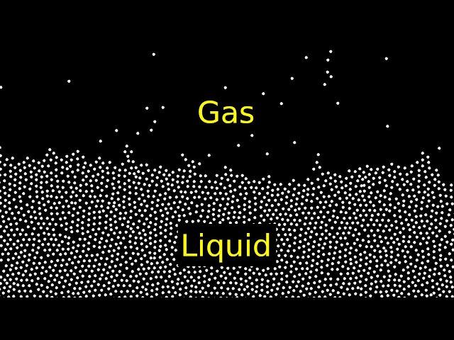 Physics simulation - forming solids, liquids and gases from particles