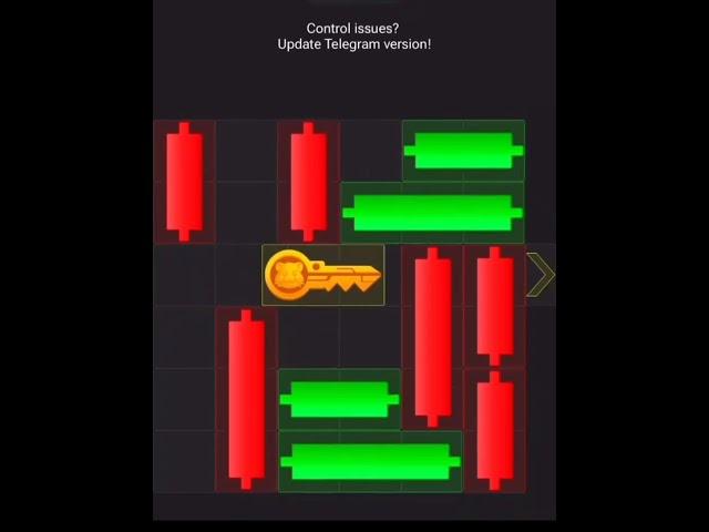 HAMSTER KOMBAT Mini GAME PUZZLE SOLVED EASILY