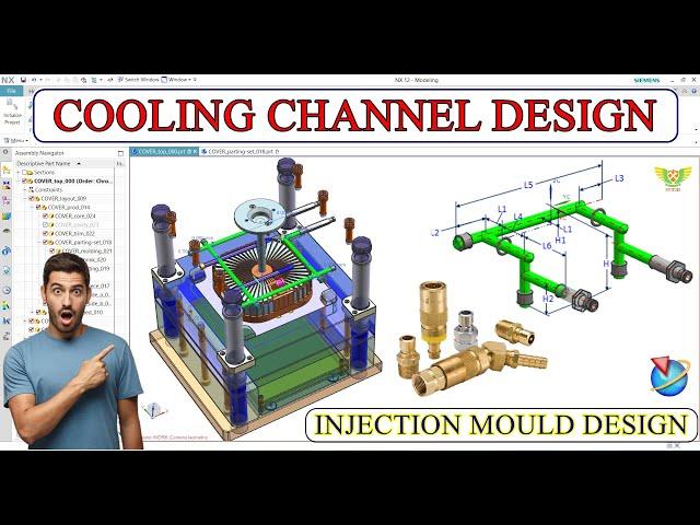 Fundamental Cooling system in Mould I Type of Cooling circuit in Plastic injection mould design