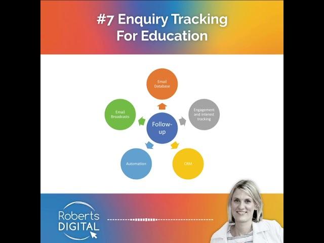 #7 Enquiry Tracking