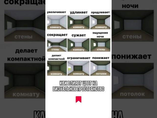 Как влияет цвет на визуальное пространство?