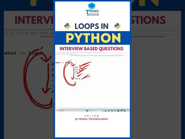 Python training in Hyderabad |  Python interview Questions | Python Tutorials | Strings in Python