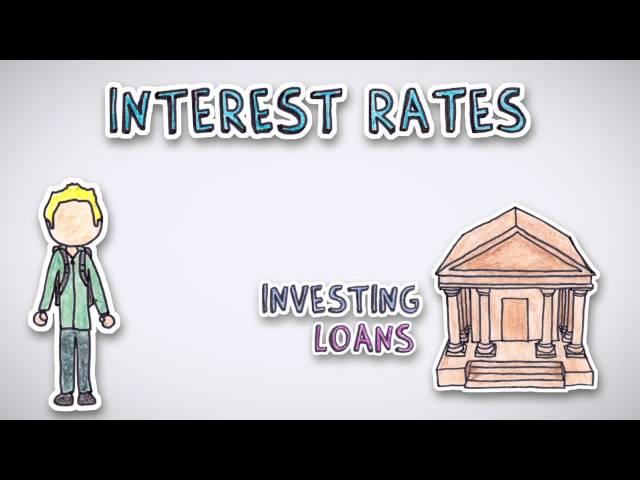 Interest Rates | by Wall Street Survivor