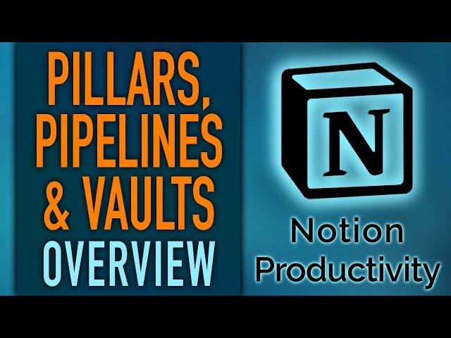 Intro & Overview of Pillars, Pipelines & Vaults – Notion Life OS