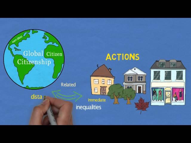 Intro to Global Citizenship