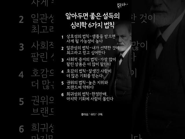 알아두면 좋은 설득의 심리학 법칙