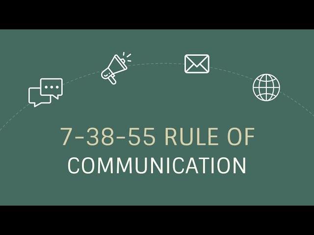 7 38 55 Rule of Communication Animated PowerPoint Slides