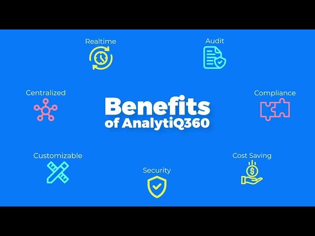 AnalytiQ360 -  One-Stop Dashboard Solution for Microsoft 365 Insights