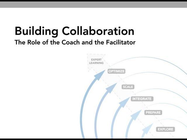 Building Collaboration: The Role of the Coach and the Facilitator