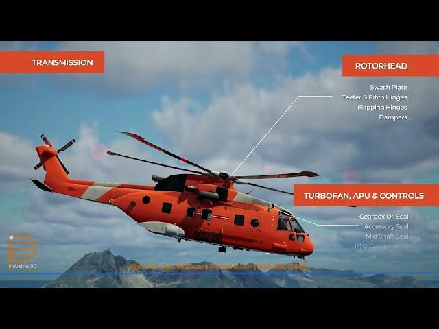 Omniseal® Seals in Action: Helicopter Search & Rescue Animation | Helicopter Rescue Animation | I3D