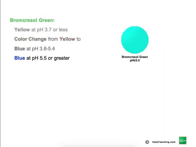 Acid - Base Indicators | Chemistry Lesson