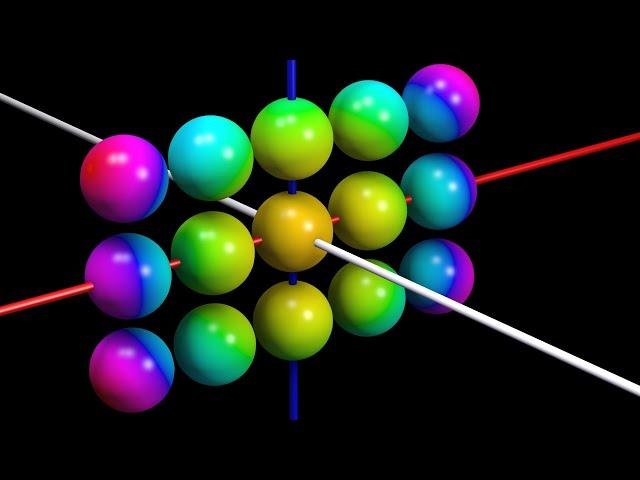 Intuitive Explanation for Intermediate Axis Theorem