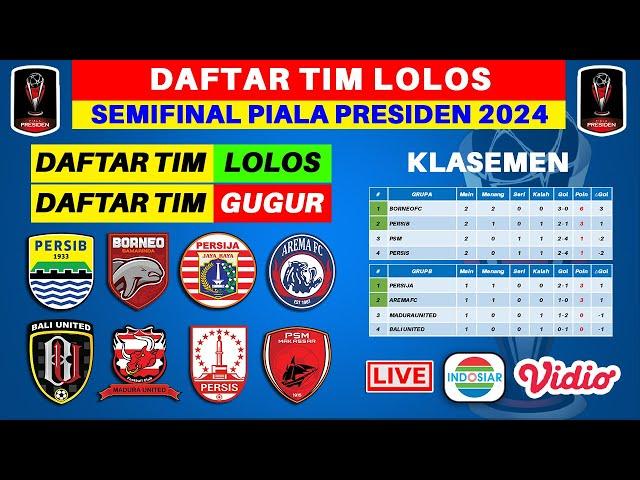 BORNEO FC LOLOS! Daftar Tim Lolos Semifinal Piala Presiden 2024