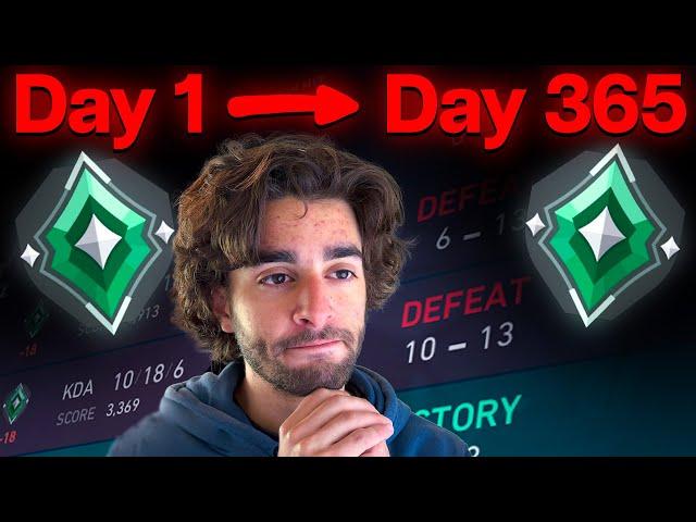 Hardstuck For 365 Days.. But Now I Know What To Do | Week 52