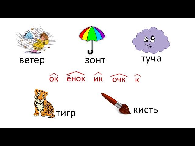 Русский язык 2 класс. "Суффикс"