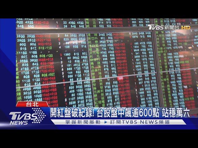 開紅盤破紀錄! 台股盤中飆逾600點 站穩萬六｜TVBS新聞