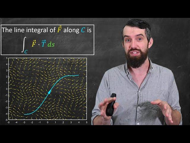 Line Integrals of Vector Fields  //  Big Idea, Definition & Formula