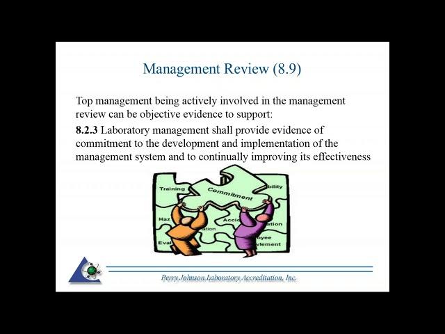 ISO/IEC 17025:2017 Section 8.9 - Management Review