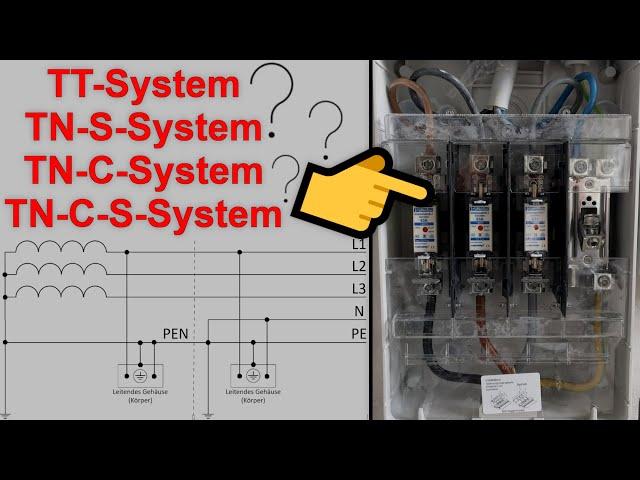 Alle Netzsysteme / Netzformen ausführlich erklärt  TT- / IT- / TN-S / TN-C-S-System im Vergleich 