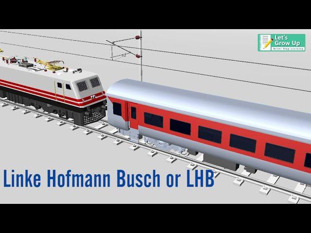 Linke Hofmann Busch coaches | Basic Overview of LHB Coach | #LHB Coach | #LHB coach introduction