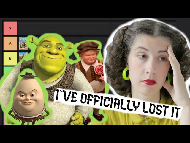 Rating Shrek Movies Costumes on Historical Accuracy (DETAILED)