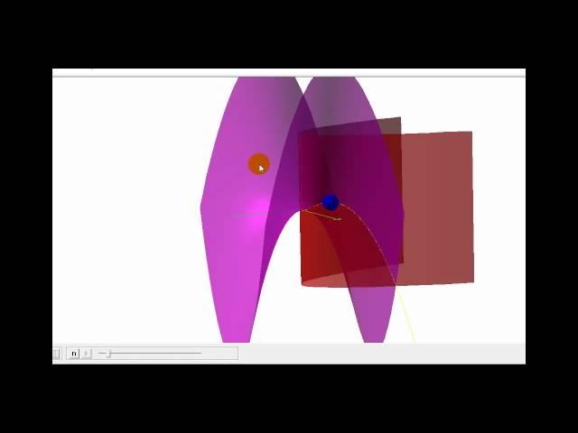 Lagrange Multipliers - Part 1