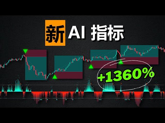 使用此 AI 指标日赚 300 美元（无需经验）