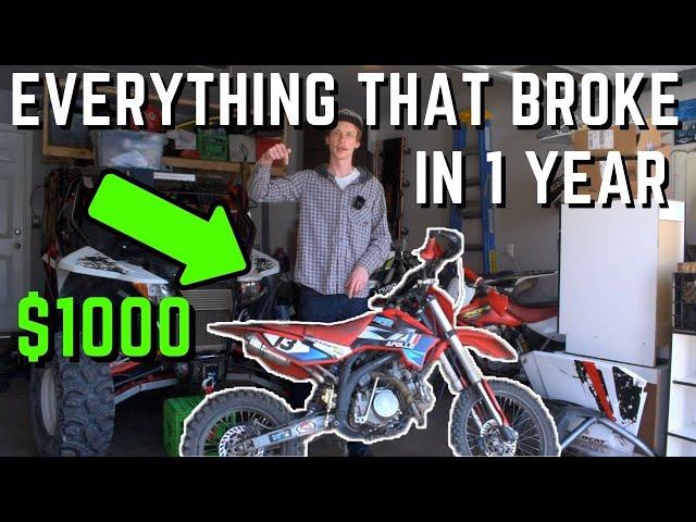 1000$ Amazon Dirt Bike After 1 Year! Did The Apollo RFZ Hold Up To The Enduro?