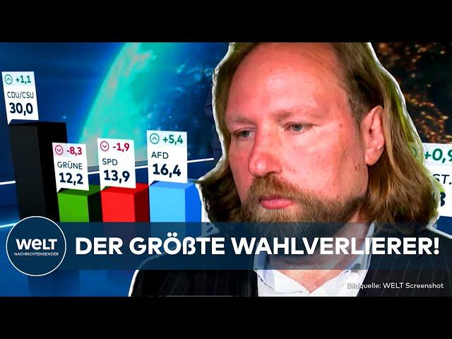 EUROPAWAHL-VERLIERER: Bei den Grünen ist die Verzweiflung ist groß - Brutaler Absturz!