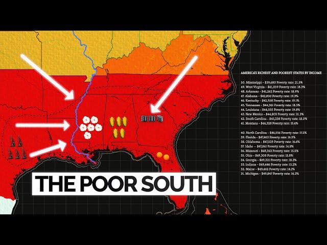 Why The South Always Loses