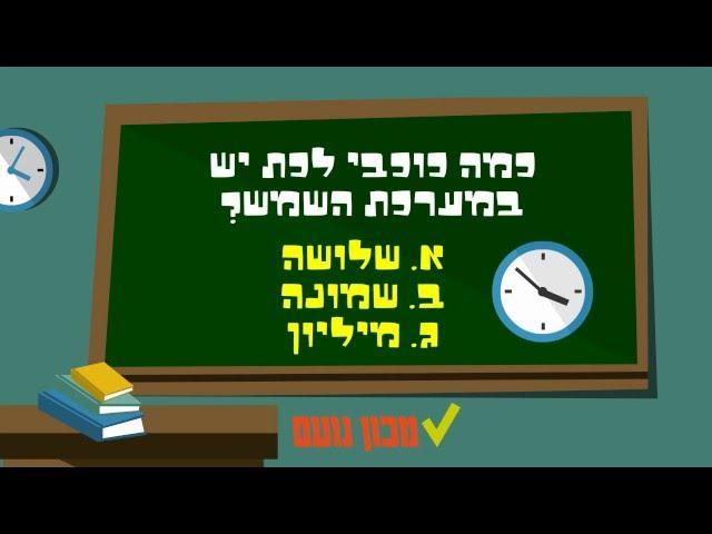 הכנה למבחני מחוננים - ידע כללי: מערכת השמש