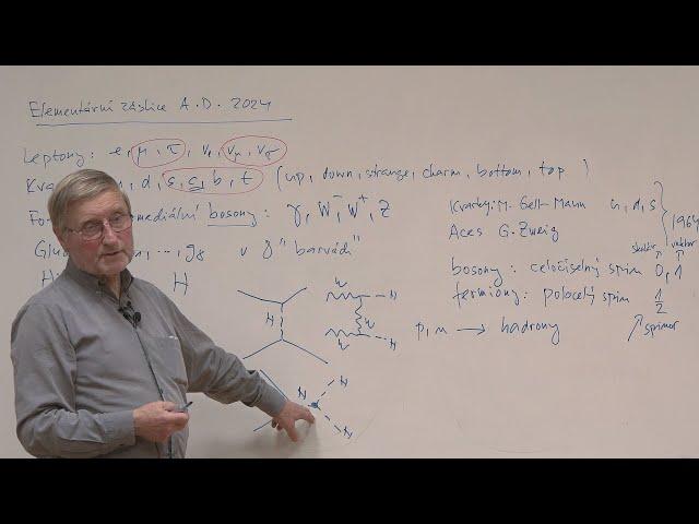 Jiří Hořejší: Stručná historie standardního modelu částicové fyziky (Pátečníci 18.10.2024)