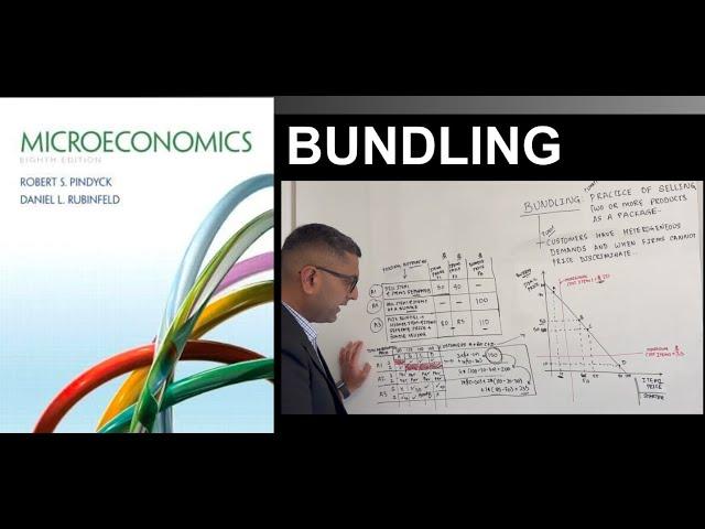 Bundling Chapter 11.3 Robert Pindyck & Daniel Rubinfeld