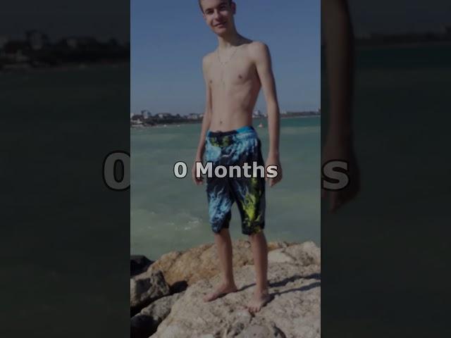 Skinny to muscle  - 0 to 12 Months Transformation