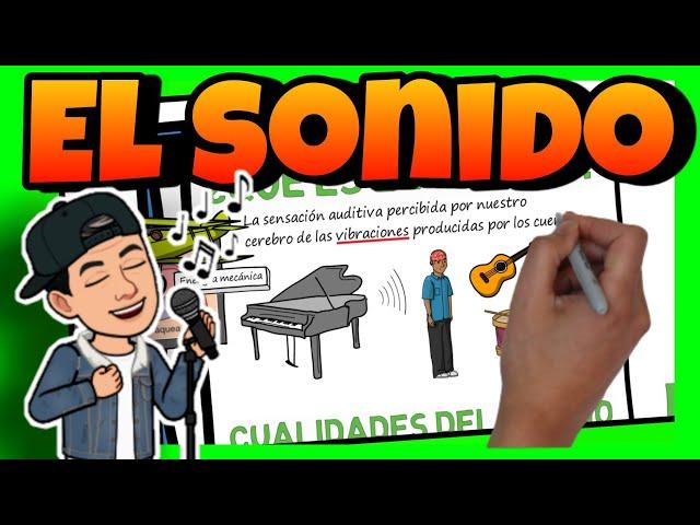  Que es el  SONIDO  para NIÑOS de PRIMARIA