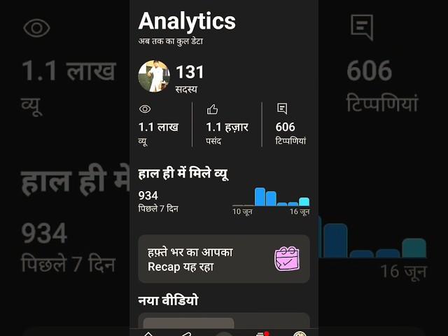 shorts viral kaise kare, how to viral short video, techz Pandit, viral youtube shorts