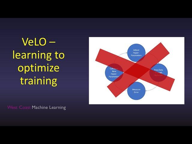 VeLO - Learning to Optimize Training