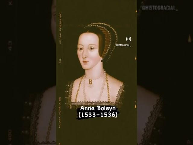 The wives of Henry VIII