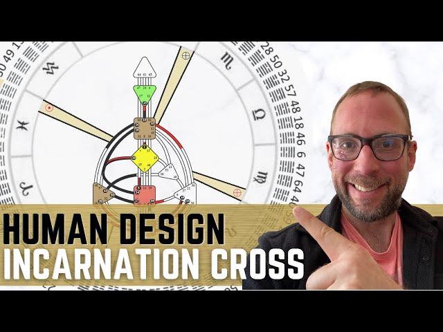 Human Design Incarnation Cross Explained - Your Purpose Moving Through You