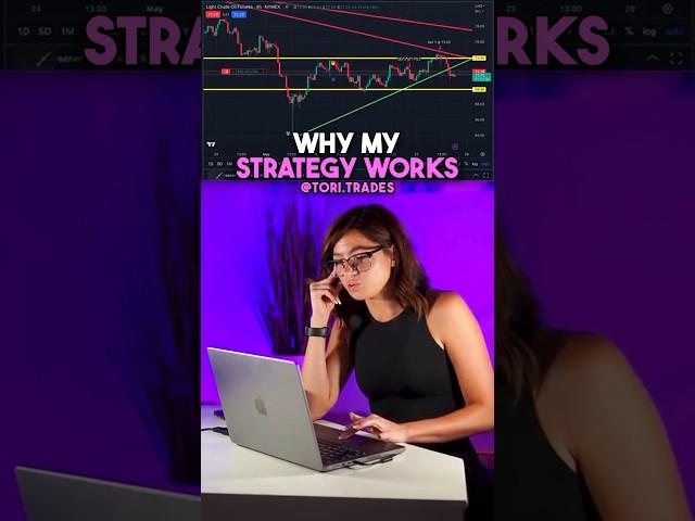 Why my trading strategy works