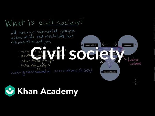 Civil society | Citizenship | High school civics | Khan Academy