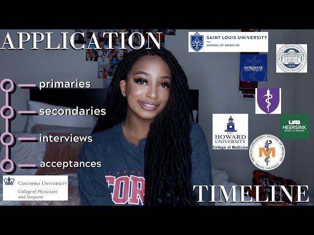 all the medical schools I applied + my timeline 2023| my 2022-2023 medical school cycle