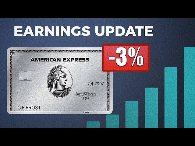 Is Amex’s Amazing Run Coming to an End?